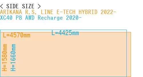 #ARIKANA R.S. LINE E-TECH HYBRID 2022- + XC40 P8 AWD Recharge 2020-